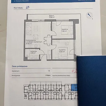 Isla Mechelinki アパート